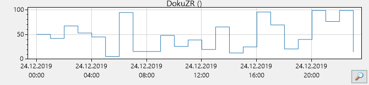 Grafische_Darstellung.png