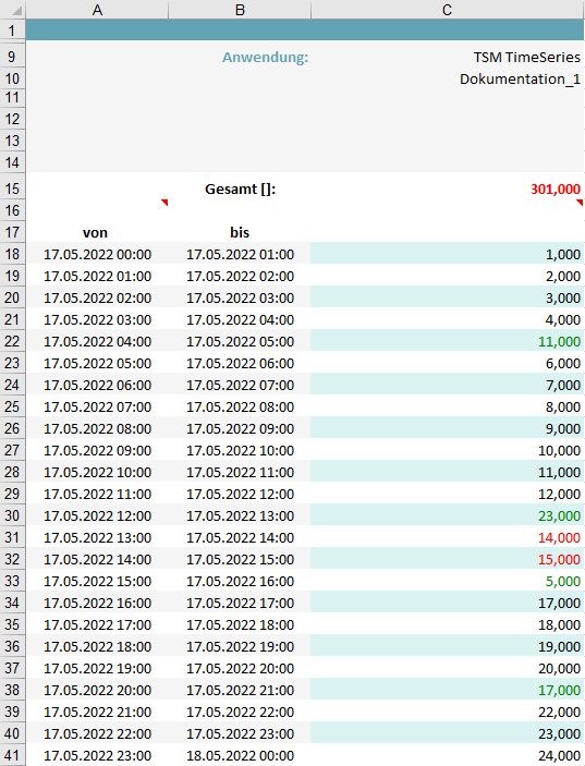 screenshot doku zeitreihenformate.PNG