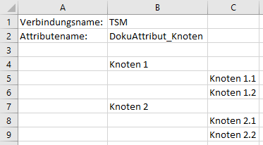 screenshotknotenexportDE.PNG