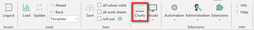 ribbon_charts.PNG
