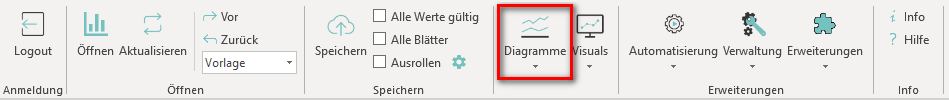 Ribbons_Diagramme.png