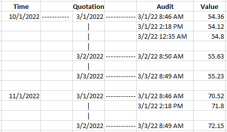 screenshot doku quotation and audit.PNG