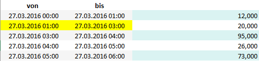 Zeitumstellung_3.png