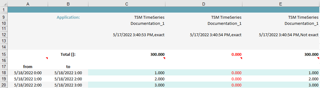 screenshot doku audit exact vs not exact.PNG