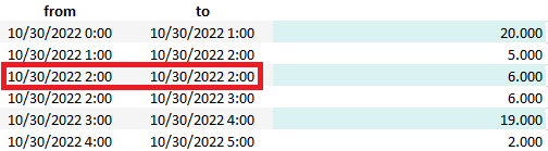 screenshot doku dst.png